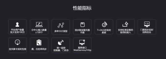 湖南新中新電子科技有限公司,校園一卡通,企業一卡通,城市一卡通,湖南數字化校園解決方案,長沙智能交通,稅控收款機,二代身份證閱讀機具