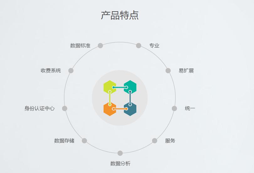 湖南新中新電子科技有限公司,校園一卡通,企業(yè)一卡通,城市一卡通,湖南數(shù)字化校園解決方案,長(zhǎng)沙智能交通,稅控收款機(jī),二代身份證閱讀機(jī)具